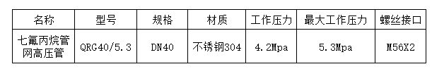 北京气体灭火管网高压管